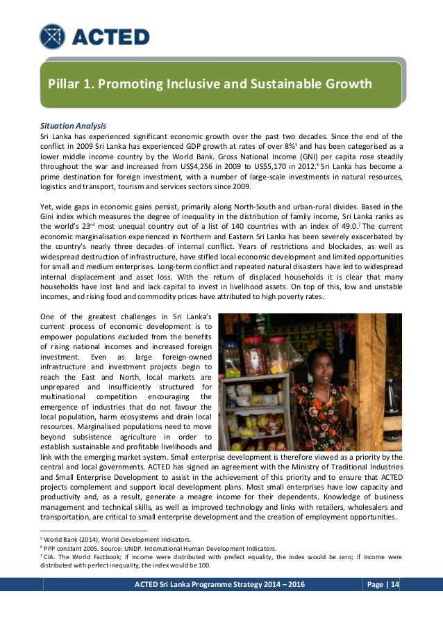 Community Based Natural Resources Management Programme Community Based Natural Resources Management Programme