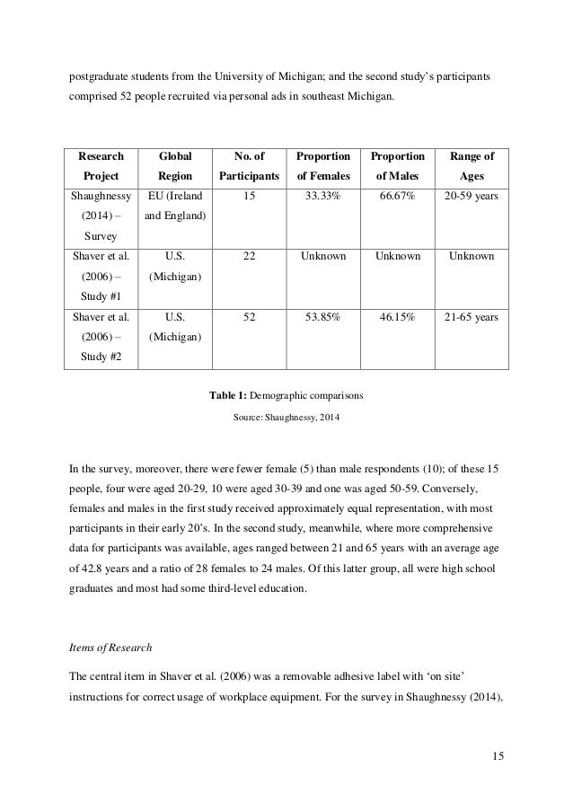 Dissertation on the impact of euro