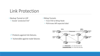 Link Protection
• Backup Tunnel or LSP
• Avoids "protected link"
 Protects against link failures.
 Vulnerable against node failures
• NHop Tunnels
• From PLR to NHop Node
• PLR knows MP expected label
 