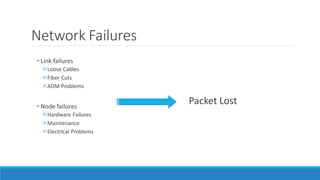 Network Failures
• Node failures
Hardware Failures
Maintenance
Electrical Problems
• Link failures
Loose Cables
Fiber Cuts
ADM Problems
Packet Lost
 