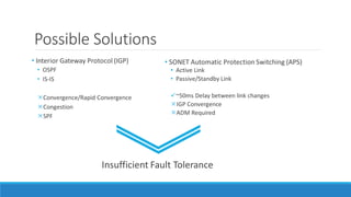 Possible Solutions
• Interior Gateway Protocol (IGP)
• OSPF
• IS-IS
Convergence/Rapid Convergence
Congestion
SPF
• SONET Automatic Protection Switching (APS)
• Active Link
• Passive/Standby Link
~50ms Delay between link changes
IGP Convergence
ADM Required
Insufficient Fault Tolerance
 