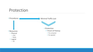 Protection
• Procedures
• Resources
• Physical
• Links
• Nodes
• Logical
• LSP
Minimal Traffic Lost
• Protection
 Preset LSP Backup
 Pre-computed
 Pre-signaled
 