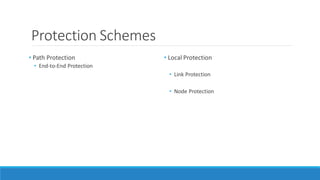 Protection Schemes
• Path Protection
• End-to-End Protection
• Local Protection
• Link Protection
• Node Protection
 