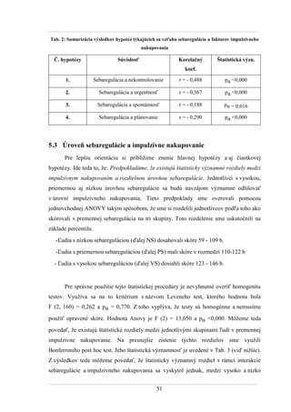 51
Tab. 2: Sumarizácia výsledkov hypotéz týkajúcich sa vzťahu sebaregulácie a faktorov impulzívneho
nakupovania
Č. hypotézy Súvislosť Korelačný
koef.
Štatistická význ.
1. Sebaregulácia a nekontrolovanie r = - 0,488 pα <0,000
2. Sebaregulácia a urgentnosť r = - 0,367 pα <0,000
3. Sebaregulácia a spontánnosť r = - 0,188 pα = 0,016
4. Sebaregulácia a plánovanie r = - 0,290 pα <0,000
5.3 Úroveň sebaregulácie a impulzívne nakupovanie
Pre lepšiu orientáciu si priblíţime znenie hlavnej hypotézy a aj čiastkovej
hypotézy. Ide teda to, ţe: Predpokladáme, že existujú štatisticky významné rozdiely medzi
impulzívnym nakupovaním a rozdielnou úrovňou sebaregulácie. Jednotlivci s vysokou,
priemernou aj nízkou úrovňou sebaregulácie sa budú navzájom významne odlišovať
v úrovni impulzívneho nakupovania. Tieto predpoklady sme overovali pomocou
jednovchodnej ANOVY takým spôsobom, ţe sme si rozdelili jednotlivcov podľa toho ako
skórovali v premennej sebaregulácia na tri skupiny. Toto rozdelenie sme uskutočnili na
základe percentilu.
-Ľudia s nízkou sebareguláciou (ďalej NS) dosahovali skóre 59 - 109 b.
-Ľudia s priemernou sebareguláciou (ďalej PS) mali skóre v rozmedzí 110-122 b
- Ľudia s vysokou sebareguláciou (ďalej VS) dosiahli skóre 123 - 146 b.
Pre správne pouţitie tejto štatistickej procedúry je nevyhnutné overiť homogenitu
testov. Vyuţíva sa na to kritérium s názvom Leveneho test, ktorého hodnota bola
F (2, 160) = 0,262 a pα = 0,770. Z toho vyplýva, ţe testy sú homogénne a nemusíme
pouţiť opravené skóre. Hodnota Anovy je F (2) = 13,050 a pα <0,000. Môţeme teda
povedať, ţe existujú štatistické rozdiely medzi jednotlivými skupinami ľudí v premennej
impulzívne nakupovanie. Na presnejšie zistenie týchto rozdielov sme vyuţili
Bonferroniho post hoc test. Jeho štatistická významnosť je uvedené v Tab. 3 (viď niţšie).
Z výsledkov teda môţeme povedať, ţe štatisticky významný rozdiel v rámci interakcie
sebaregulácie a impulzívneho nakupovania sa vyskytol jednak, medzi vysoko a nízko
 