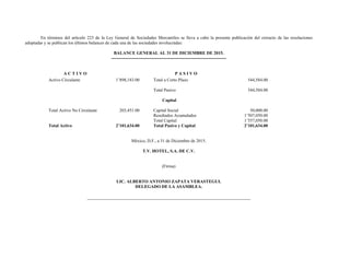 En términos del artículo 223 de la Ley General de Sociedades Mercantiles se lleva a cabo la presente publicación del extracto de las resoluciones
adoptadas y se publican los últimos balances de cada una de las sociedades involucradas:
BALANCE GENERAL AL 31 DE DICIEMBRE DE 2015.
------------------------------------------------------------------------------
A C T I V O P A S I V O
Activo Circulante 1’898,183.00 Total a Corto Plazo 544,584.00
Total Pasivo 544,584.00
Capital
Total Activo No Circulante 203,451.00 Capital Social 50,000.00
Resultados Acumulados 1’507,050.00
Total Capital 1’557,050.00
Total Activo 2’101,634.00 Total Pasivo y Capital 2’101,634.00
México, D.F., a 31 de Diciembre de 2015.
T.V. HOTEL, S.A. DE C.V.
(Firma)
LIC. ALBERTO ANTONIO ZAPATA VERASTEGUI.
DELEGADO DE LA ASAMBLEA.
 