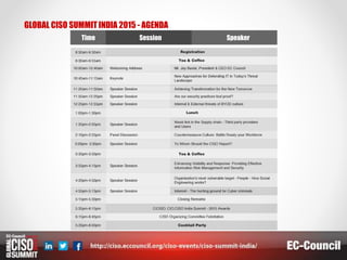 GLOBAL CISO SUMMIT INDIA 2015 - AGENDA
Time Session Speaker
 