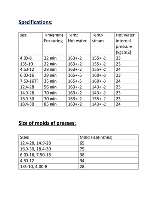 Specifications:
size Time(min)
For curing
Temp
Hot water
Temp
steam
Hot water
internal
pressure
(kgcm2)
4.00-8 22 min 163+ -2 155+ -2 23
135-10 22 min 163+ -2 155+ -2 23
4.50-12 28 min 163+ -2 155+ -2 24
6.00-16 29 min 165+ -5 160+ -3 23
7.50-16TF 35 min 165+ -5 160+ -3 24
12.4-28 56 min 163+ -2 143+ -2 23
14.9-28 70 min 163+ -2 143+ -2 23
16.9-30 70 min 163+ -2 155+ -2 23
18.4-30 85 min 163+ -2 143+ -2 24
Size of molds of presses:
Sizes Mold size(inches)
12.4-28, 14.9-28 65
16.9-30, 18.4-30 75
6.00-16, 7.50-16 38
4.50-12 34
135-10, 4.00-8 28
 