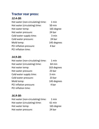 Tractor rear press:
12.4-28:
Hot water (non-circulating) time: 1 min
Hot water (circulating) time: 50 min
Hot water temp: 165 degree
Hot water pressure: 24 bar
Cold water supply time: 3 min
Cold water pressure: 24 bar
Mold temp: 145 degrees
PCI inflation pressure: 4 bar
PCI inflation time:
14.9-28:
Hot water (non-circulating) time: 1 min
Hot water (circulating) time: 64 min
Hot water temp: 163 degrees
Hot water pressure: 23 bar
Cold water supply time: 3 min
Cold water pressure: 23 bar
Mold temp: 145 degrees
PCI inflation pressure: 4 bar
PCI inflation time:
16.9-30:
Hot water (non-circulating) time: 1 min
Hot water (circulating) time: 61 min
Hot water temp: 165 degree
Hot water pressure: 24 bar
 