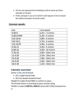  15 min are required from feeding to mill to come out from
extruder at 14 rpm
 If the conveyer is run at 2 m/min it will require 5 min to travel
the whole conveyers to tread cutter.
Conveyer speeds:
size Line speed
4.00-8 6.20 +- 5 m/min
4.00-8 MRF 6.10+- 5 m/min
135-10 M 5.80+- 5 m/min
135-10 A 5.70+- 5 m/min
135-10 PP 5.80+- 5 m/min
4.50-12 4.50+- 5 m/min
6.00-16 3.50+- 10 m/min
7.50-16 2.80+- 10m/ min
12.4-28 2.10+- 10m/ min
14.9-28 1.90+- 10m/ min
16.9-30 1.60+- 10m/ min
18.4-30 1.10+- 10m/ min
Calendar overview:
Danier is the unit of thread.
 D1 is single thread code
 D2 is for double twisted thread
Weight for single thread 900m is written on specs.
The thread chosen is according to specs and ply rating.
Chaffer is made of 840 D1 x 840 D1 chord with F1260 compound on
it.
 