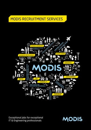 1modis.co.uk |
Modis | recruitment Services
modis recruitment Services
Exceptional jobs for exceptional
IT & Engineering professionals
BUSINESS INTELLIGENCE
UTILITIES
INFRASTRUCTURE
SAP
AEROSPACE
GOVERNMENT
GENERAL IT
DEFENCE & ENGINEERING
UNCOVERINGOPPORTUNITIES
CONNECTINGPOSSIBILITIES
FUTURETECHNOLOGIES
YETTOBEINVENTED
LINKING
EXPERTS
TO
OPPORTUNITIES
STRUCTURED FOR
ACCELERATED PERFORMANCEE
BUSINESS INITIATIVES
IN MOTION
GOIN
G
BEYON
D
RECRUITM
EN
T
M
APPIN
G
CAREERS
IN
TIM
E
AN
D
SPACE
DEVELOPMENT
e
DIGITAL
microsoft dynamics
INFRASTRUCTURE
& NETWORKING
 