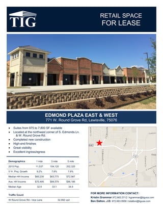 RETAIL SPACE
FOR LEASE
 Suites from 975 to 7,800 SF available
 Located at the northwest corner of S. Edmonds Ln.
& W. Round Grove Rd.
 Completed new construction
 High-end finishes
 Great visibility
 Excellent ingress/egress
EDMOND PLAZA EAST & WEST
771 W. Round Grove Rd, Lewisville, 75076
FOR MORE INFORMATION CONTACT:
Kristin Grammar 972.663.3712 / kgrammar@tigusa.com
Ben Dalton, J.D. 972.663.0958 / bdalton@tigusa.com
Demographics 1 mile 3 mile 5 mile
2015 Pop. 11,537 104,120 202,320
5 Yr. Proj. Growth 9.2% 7.8% 7.8%
Median HH Income $60,239 $63,775 $72,987
Ave. HH Income $70,499 $84,579 $96,186
Median Age 32.9 33.1 34.9
Traffic Count
W Round Grove Rd. / Ace Lane 32,992 vpd
 