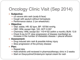 Skin Wnl Advance Non-Small Cell Lung Cancer final | PPTX