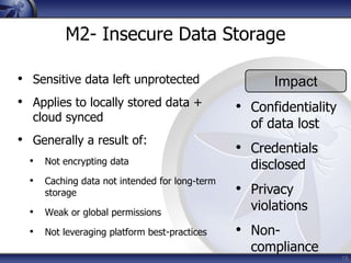 OWASP Mobile TOP 10 2014 | PPTX