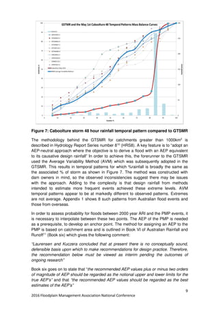 9
2016 Floodplain Management Association National Conference
Figure 7: Caboolture storm 48 hour rainfall temporal pattern compared to GTSMR
The methodology behind the GTSMR for catchments greater than 1000km2
is
described in Hydrology Report Series number 810
(HRS8). A key feature is to “adopt an
AEP-neutral approach where the objective is to derive a flood with an AEP equivalent
to its causative design rainfall” In order to achieve this, the forerunner to the GTSMR
used the Average Variability Method (AVM) which was subsequently adopted in the
GTSMR. This results in temporal patterns for which %rainfall is broadly the same as
the associated % of storm as shown in Figure 7. The method was constructed with
dam owners in mind, so the observed inconsistencies suggest there may be issues
with the approach. Adding to the complexity is that design rainfall from methods
intended to estimate more frequent events achieved these extreme levels. AVM
temporal patterns appear to be at markedly different to observed patterns. Extremes
are not average. Appendix 1 shows 8 such patterns from Australian flood events and
those from overseas.
In order to assess probability for floods between 2000 year ARI and the PMP events, it
is necessary to interpolate between these two points. The AEP of the PMP is needed
as a prerequisite, to develop an anchor point. The method for assigning an AEP to the
PMP is based on catchment area and is outlined in Book VI of Australian Rainfall and
Runoff11
(Book six) which gives the following comment:
“Laurensen and Kuczera concluded that at present there is no conceptually sound,
defensible basis upon which to make recommendations for design practice. Therefore,
the recommendation below must be viewed as interim pending the outcomes of
ongoing research”
Book six goes on to state that “the recommended AEP values plus or minus two orders
of magnitude of AEP should be regarded as the notional upper and lower limits for the
true AEP’s” and that “the recommended AEP values should be regarded as the best
estimates of the AEP’s”
 