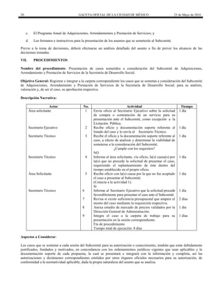 20 GACETA OFICIAL DE LA CIUDAD DE MÉXICO 23 de Mayo de 2016
c. El Programa Anual de Adquisiciones, Arrendamientos y Prestación de Servicios; y
d. Los formatos e instructivos para la presentación de los asuntos que se someterán al Subcomité.
Previo a la toma de decisiones, deberá efectuarse un análisis detallado del asunto a fin de prever los alcances de las
decisiones tomadas.
VII. PROCEDIMIENTOS
Nombre del procedimiento: Presentación de casos sometidos a consideración del Subcomité de Adquisiciones,
Arrendamiento y Prestación de Servicios de la Secretaría de Desarrollo Social.
Objetivo General: Registrar e integrar a la carpeta correspondiente los casos que se sometan a consideración del Subcomité
de Adquisiciones, Arrendamiento y Prestación de Servicios de la Secretaría de Desarrollo Social, para su análisis,
valoración y, de ser el caso, su aprobación respectiva.
Descripción Narrativa:
Actor No. Actividad Tiempo
Área solicitante 1 Envía oficio al Secretario Ejecutivo sobre la solicitud
de compra o contratación de un servicio para su
presentación ante el Subcomité, como excepción a la
Licitación Pública.
1 día
Secretario Ejecutivo 2 Recibe oficio y documentación soporte referente al
listado del caso y lo envía al Secretario Técnico.
1 día
Secretario Técnico 3 Recibe el oficio y la documentación soporte referente al
caso, a efecto de analizar y determinar la viabilidad de
someterse a la consideración del Subcomité.
1 día
¿Cumple con los requisitos?
NO
Secretario Técnico 4 Informa al área solicitante, vía oficio, la(s) causa(s) por
la(s) que no procede la solicitud de presentar el caso,
requiriendo el replanteamiento de éste dentro del
tiempo establecido en el propio oficio.
1 día
Área Solicitante 5 Recibe oficio con la(s) causa por la que no fue aceptado
el caso a presentar al Subcomité.
(Conecta a la actividad 1).
1 día
Si
Secretario Técnico 6 Informa al Secretario Ejecutivo que la solicitud procede
favorablemente para presentar el caso ante el Subcomité.
1 día
7 Revisa si existe suficiencia presupuestal que ampare el
monto del caso mediante la requisición respectiva.
2 días
8 Anexa estudio de mercado de precios validados por la
Dirección General de Administración.
1 día
9 Integra el caso a la carpeta de trabajo para su
presentación en la sesión correspondiente.
1 días
Fin de procedimiento
Tiempo total de ejecución: 8 días
Aspectos a Considerar:
Los casos que se sometan a cada sesión del Subcomité para su autorización o conocimiento, tendrán que estar debidamente
justificados, fundados y motivados, en concordancia con los ordenamientos jurídicos vigentes que sean aplicables y la
documentación soporte de cada propuesta, la cual se presentará e integrará con la información y completa, así las
autorizaciones y dictámenes correspondientes emitidos por otros órganos oficiales necesarios para su autorización, de
conformidad a la normatividad aplicable, dada la propia naturaleza del asunto que se analiza.
 