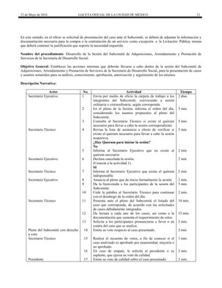 23 de Mayo de 2016 GACETA OFICIAL DE LA CIUDAD DE MÉXICO 21
En este sentido, en el oficio se solicitud de presentación del caso ante el Subcomité, se deberá de adjuntar la información y
documentación necesaria para la compra o la contratación de un servicio como excepción a la Licitación Pública, misma
que deberá contener la justificación que soporte la necesidad requerida.
Nombre del procedimiento: Desarrollo de la Sesión del Subcomité de Adquisiciones, Arrendamiento y Prestación de
Servicios de la Secretaría de Desarrollo Social.
Objetivo General: Establecer las acciones mínimas que deberán llevarse a cabo dentro de la sesión del Subcomité de
Adquisiciones, Arrendamiento y Prestación de Servicios de la Secretaría de Desarrollo Social, para la presentación de casos
y asuntos sometidos para su análisis, conocimiento, aprobación, autorización y seguimiento de los mismos.
Descripción Narrativa:
Actor No. Actividad Tiempo
Secretario Ejecutivo 1 Envía por medio de oficio la carpeta de trabajo a los
integrantes del Subcomité, convocando a sesión
ordinaria o extraordinaria, según corresponda.
2 días
2 En el pleno de la Sesión, informa el orden del día,
considerando los asuntos propuestos al pleno del
Subcomité.
5 min.
3 Consulta al Secretario Técnico si existe el quórum
necesario para llevar a cabo la sesión correspondiente.
5 min.
Secretario Técnico 4 Revisa la lista de asistencia a efecto de verificar si
existe el quórum necesario para llevar a cabo la sesión
respectiva.
5 min
¿Hay Quorum para iniciar la sesión?
No
5 Informa al Secretario Ejecutivo que no existe el
quórum necesario.
2 min
Secretario Ejecutivo 6 Declara cancelada la sesión.
(Conecta a la actividad 1)
2 min
SI
Secretario Técnico 7 Informa al Secretario Ejecutivo que existe el quórum
indispensable.
2 min
Secretario Ejecutivo 8 Anuncia al pleno que da inicio formalmente la sesión. 2 min.
9 Da la bienvenida a los participantes de la sesión del
Subcomité.
5 min.
10 Cede la palabra al Secretario Técnico para continuar
con el desahogo de la orden del día.
2 min.
Secretario Técnico 11 Presenta ante el pleno del Subcomité el listado del
caso que corresponda, de acuerdo con las solicitudes
de casos debidamente integrados.
10 min.
12 Da lectura a cada uno de los casos, así como a la
documentación que sustenta el requerimiento de estos.
15 min.
13 Solicita a los participantes pronunciarse a favor o en
contra del caso que se analiza.
2 min.
Pleno del Subcomité con derecho
a voto
14 Emite su voto respecto al caso presentado. 2 min
Secretario Técnico 15 Realiza el recuento de votos, a fin de conocer si el
caso analizado es aprobado por unanimidad, mayoría o
no aprobado.
1 min.
16 En caso de empate, le solicita al presidente o su
suplente, que ejerza su voto de calidad.
2 min.
Presidente 17 Emite su voto de calidad sobre el caso presentado. 2 min.
 