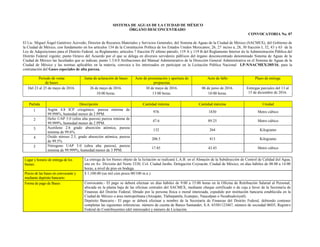 SISTEMA DE AGUAS DE LA CIUDAD DE MÉXICO
ÓRGANO DESCONCENTRADO
CONVOCATORIA No. 07
El Lic. Miguel Ángel Gutiérrez Acevedo, Director de Recursos Materiales y Servicios Generales, del Sistema de Aguas de la Ciudad de México (SACMEX), del Gobierno de
la Ciudad de México, con fundamento en los artículos 134 de la Constitución Política de los Estados Unidos Mexicanos; 26, 27 inciso a, 28, 30 fracción I, 32, 43 y 63 de la
Ley de Adquisiciones para el Distrito Federal, su Reglamento; artículos 7 fracción IV último párrafo, 119 A y 119 B del Reglamento Interior de la Administración Pública del
Distrito Federal vigente; punto Octavo del Acuerdo por el que se delega en diversos servidores públicos del órgano desconcentrado denominado Sistema de Aguas de la
Ciudad de México las facultades que se indican; punto 1.3.0.0 Atribuciones del Manual Administrativo de la Dirección General Administrativa en el Sistema de Aguas de la
Ciudad de México y las normas aplicables en la materia, convoca a los interesados en participar en la Licitación Pública Nacional LP-N/SACMEX/305/16, para la
contratación del Gases especiales de alta pureza.
Periodo de venta
de bases
Junta de aclaración de bases Acto de presentación y apertura de
propuestas
Acto de fallo Plazo de entrega
Del 23 al 25 de mayo de 2016. 26 de mayo de 2016.
10:00 horas.
30 de mayo de 2016.
13:00 horas.
06 de junio de 2016.
10:00 horas.
Entregas parciales del 13 al
15 de diciembre de 2016.
Partida Descripción Cantidad mínima Cantidad máxima Unidad
1 Argón 4.8 ICP criogénico, pureza mínima de
99.998%, humedad menor de 2 PPM.
976 1830 Metro cúbico
2 Helio UAP 5.0 (ultra alta pureza) pureza mínima de
99.999%, humedad menor de 2 PPM.
47.6 89.25 Metro cúbico
3 Acetileno 2.6 grado absorción atómica, pureza
mínima de 99.6%.
132 264 Kilogramo
4 Óxido nitroso 2.5, grado absorción atómica, pureza
de 99.5%.
206.5 413 Kilogramo
5 Nitrogeno UAP 5.0 (ultra alta pureza), pureza
mínima de 99.999%, humedad menor de 3 PPM.
17.85 43.45 Metro cúbico
Lugar y horario de entrega de los
bienes:
La entrega de los bienes objeto de la licitación se realizará L.A.B. en el Almacén de la Subdirección de Control de Calidad del Agua,
sito en Av. División del Norte 3330, Col. Ciudad Jardín, Delegación Coyoacán, Ciudad de México, en días hábiles de 08:00 a 14:00
horas, a nivel de piso en bodega.
Precio de las bases en convocante y
mediante depósito bancario:
$ 1,100.00 (un mil cien pesos 00/100 m.n.)
Forma de pago de Bases: Convocante.- El pago se deberá efectuar en días hábiles de 9:00 a 15:00 horas en la Oficina de Retribución Salarial al Personal,
ubicada en la planta baja de las oficinas centrales del SACMEX, mediante cheque certificado o de caja a favor de la Secretaría de
Finanzas del Distrito Federal, librado por la persona física o moral interesada, expedido por institución bancaria establecida en la
Ciudad de México o área metropolitana (Atizapán, Tlalnepantla, Ecatepec, Naucalpan o Nezahualcóyotl).
Depósito Bancario.- El pago se deberá efectuar a nombre de la Secretaría de Finanzas del Distrito Federal, debiendo contener
completas las siguientes referencias: número de cuenta de Banco Santander, S.A. 65501123467, número de sociedad 06D3, Registro
Federal de Contribuyentes (del interesado) y número de Licitación.
 