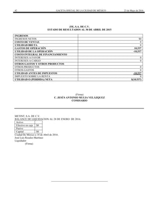 42 GACETA OFICIAL DE LA CIUDAD DE MÉXICO 23 de Mayo de 2016
J3E, S.A. DE C.V.
ESTADO DE RESULTADOS AL 30 DE ABRIL DE 2015
INGRESOS
INGRESOS NETOS $0
COSTO DE VENTAS 0
UTILIDAD BRUTA 0
GASTOS DE OPERACIÓN 10,537
UTILIDAD DE LA OPERACIÓN -10,537
COSTO INTEGRAL DE FINANCIAMIENTO
INTERESES A FAVOR 0
INTERESES A CARGO 0
OTROS GASTOS Y OTROS PRODUCTOS
OTROS PRODUCTOS 0
OTROS GASTOS 0
UTILIDAD ANTES DE IMPUESTOS -10,537
IMPUESTO SOBRE LA RENTA 0
UTILIDAD O (PERDIDA) NETA $(10.537)
(Firma)
C. JESÚS ANTONIO MULIA VELÁZQUEZ
COMISARIO
METINT, S.A. DE C.V.
BALANCE DE LIQUIDACION AL 28 DE ENERO DE 2016.
Activo
Efectivo en caja $0
Pasivo
Capital $0
Ciudad De México a 18 de Abril de 2016.
José Luis Rosales Martínez
Liquidador
(Firma)
 