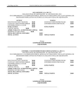 23 de Mayo de 2016 GACETA OFICIAL DE LA CIUDAD DE MÉXICO 43
AFG LOGISTICA S.A. DE C.V.
BALANCE FINAL DE LIQUIDACIÓN AL 4 DE MAYO DEL 2016
EN CUMPLIMIENTO A LO DISPUESTO POR EL ARTICULO 247 FRACCIÓN II DE LA LEY GENERAL DE
SOCIEDADES MERCANTILES SE PUBLICA EL BALANCE FINAL DE LIQUIDACIÓN
ACTIVO PASIVO
EFECTIVO EN CAJA Y BANCOS $0.00 CUENTAS Y DOCUM POR PAGAR $0.00
CUENTAS Y DOCUM POR COBRAR $0.00 CONTRIBUCIONES POR PAGAR $0.00
CONTRIBUCIONES A FAVOR $0.00
SUMA ACTIVO $0.00 SUMA PASIVO $0.00
CAPITAL SOCIAL $0.00
APORT. PARA FUT. AUMENTOS DE CAPITAL $0.00
PERDIDAS ACUMULADAS $0.00
TOTAL DE CAPITAL CONTABLE $0.00
TOTAL ACTIVO $0.00 TOTAL PASIVO $0.00
(Firma)
LEOPOLDO NERI ROMERO
LIQUIDADOR
CONTROL Y MANTENIMIENTO DE SUBESTACIONES S.A. DE C.V.
BALANCE FINAL DE LIQUIDACIÓN AL 4 DE MAYO DEL 2016
EN CUMPLIMIENTO A LO DISPUESTO POR EL ARTICULO 247 FRACCIÓN II DE LA LEY GENERAL DE
SOCIEDADES MERCANTILES SE PUBLICA EL BALANCE FINAL DE LIQUIDACIÓN
ACTIVO PASIVO
EFECTIVO EN CAJA Y BANCOS $0.00 CUENTAS Y DOCUM POR PAGAR $0.00
CUENTAS Y DOCUM POR COBRAR $0.00 CONTRIBUCIONES POR PAGAR $0.00
CONTRIBUCIONES A FAVOR $0.00
SUMA ACTIVO $0.00 SUMA PASIVO $0.00
CAPITAL SOCIAL $0.00
APORT. PARA FUT. AUMENTOS DE CAPITAL $0.00
PERDIDAS ACUMULADAS $0.00
TOTAL DE CAPITAL CONTABLE $0.00
TOTAL ACTIVO $0.00 TOTAL PASIVO $0.00
(Firma)
LEOPOLDO NERI ROMERO
LIQUIDADOR
 
