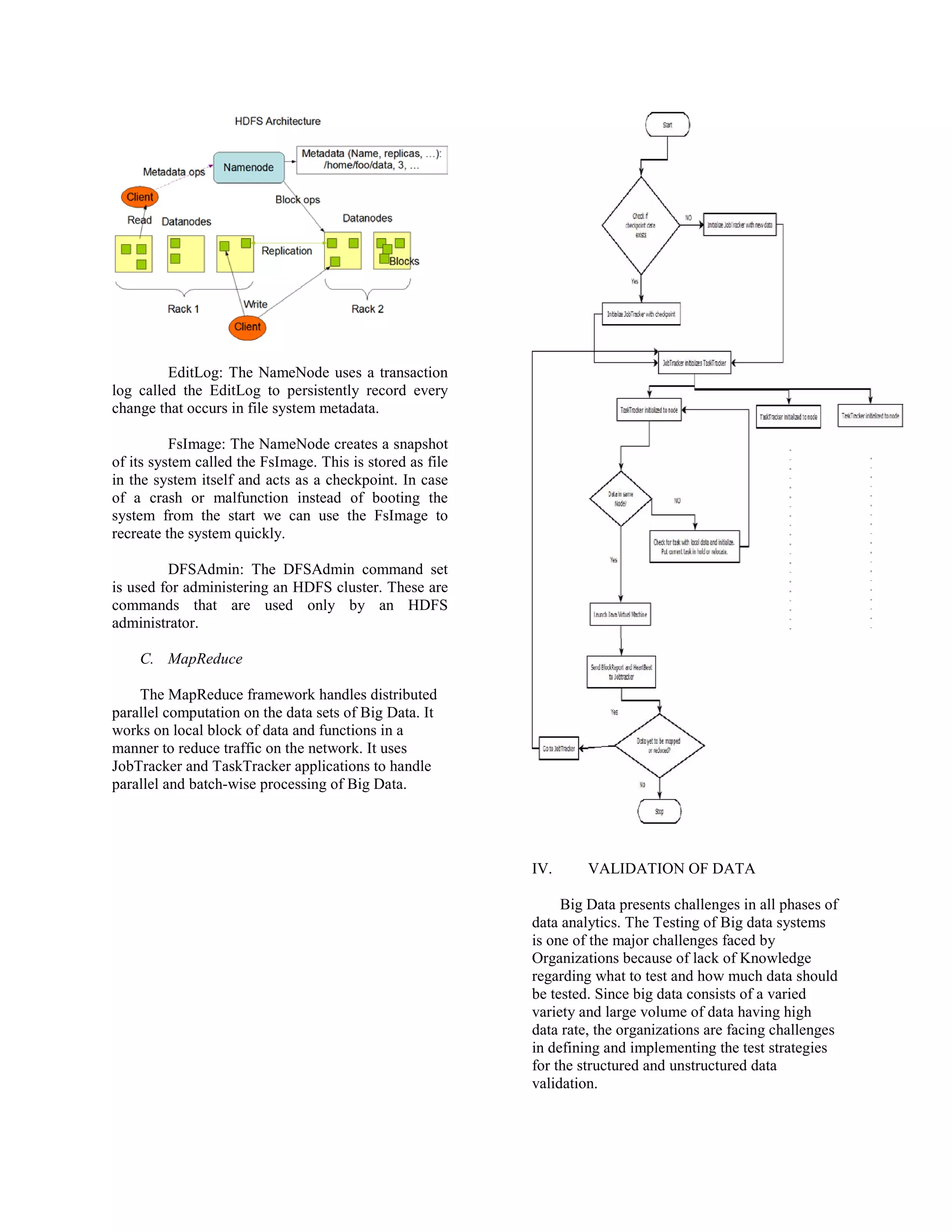 EditLog: The NameNode uses a transaction
log called the EditLog to persistently record every
change that occurs in file system metadata.
FsImage: The NameNode creates a snapshot
of its system called the FsImage. This is stored as file
in the system itself and acts as a checkpoint. In case
of a crash or malfunction instead of booting the
system from the start we can use the FsImage to
recreate the system quickly.
DFSAdmin: The DFSAdmin command set
is used for administering an HDFS cluster. These are
commands that are used only by an HDFS
administrator.
C. MapReduce
The MapReduce framework handles distributed
parallel computation on the data sets of Big Data. It
works on local block of data and functions in a
manner to reduce traffic on the network. It uses
JobTracker and TaskTracker applications to handle
parallel and batch-wise processing of Big Data.
IV. VALIDATION OF DATA
Big Data presents challenges in all phases of
data analytics. The Testing of Big data systems
is one of the major challenges faced by
Organizations because of lack of Knowledge
regarding what to test and how much data should
be tested. Since big data consists of a varied
variety and large volume of data having high
data rate, the organizations are facing challenges
in defining and implementing the test strategies
for the structured and unstructured data
validation.
 