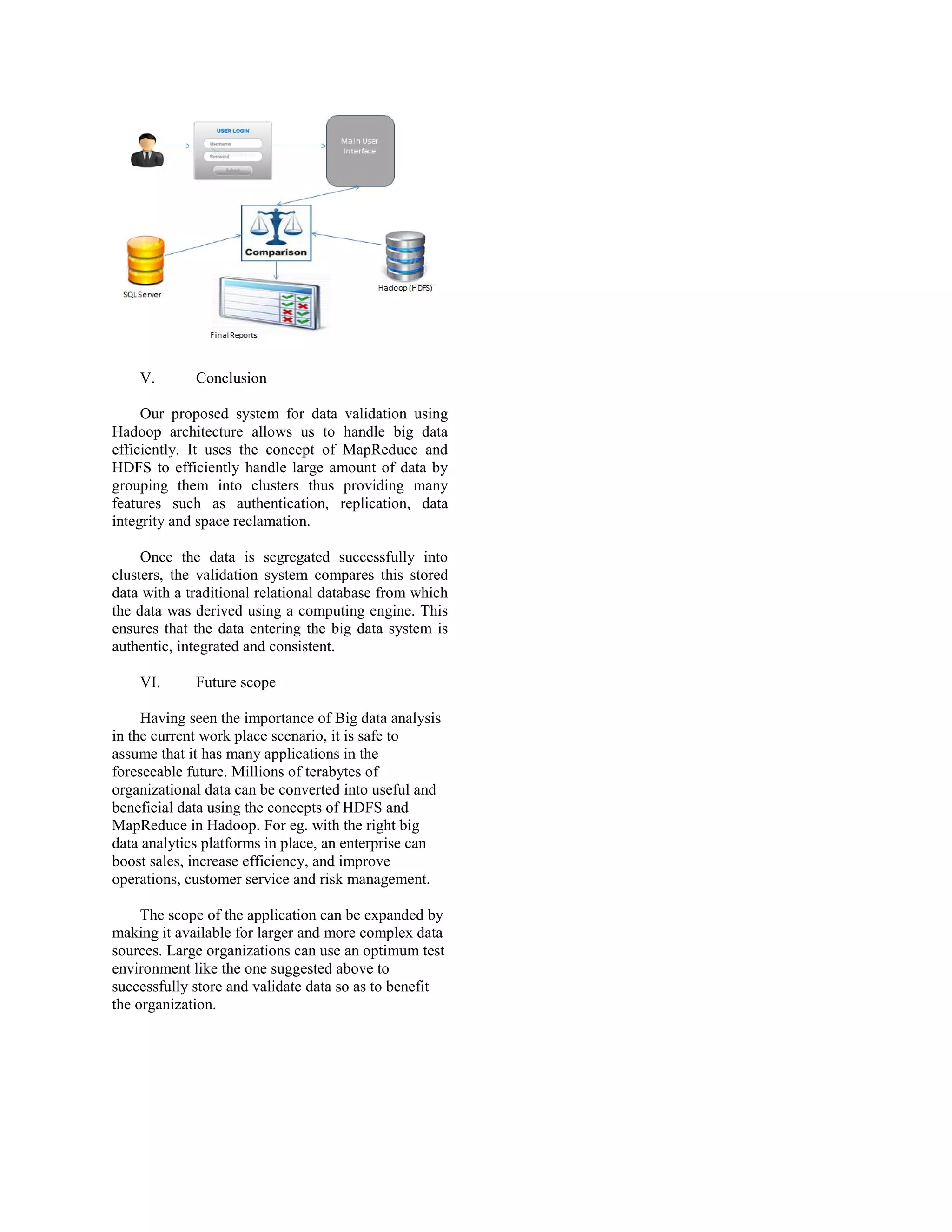 V. Conclusion
Our proposed system for data validation using
Hadoop architecture allows us to handle big data
efficiently. It uses the concept of MapReduce and
HDFS to efficiently handle large amount of data by
grouping them into clusters thus providing many
features such as authentication, replication, data
integrity and space reclamation.
Once the data is segregated successfully into
clusters, the validation system compares this stored
data with a traditional relational database from which
the data was derived using a computing engine. This
ensures that the data entering the big data system is
authentic, integrated and consistent.
VI. Future scope
Having seen the importance of Big data analysis
in the current work place scenario, it is safe to
assume that it has many applications in the
foreseeable future. Millions of terabytes of
organizational data can be converted into useful and
beneficial data using the concepts of HDFS and
MapReduce in Hadoop. For eg. with the right big
data analytics platforms in place, an enterprise can
boost sales, increase efficiency, and improve
operations, customer service and risk management.
The scope of the application can be expanded by
making it available for larger and more complex data
sources. Large organizations can use an optimum test
environment like the one suggested above to
successfully store and validate data so as to benefit
the organization.
 