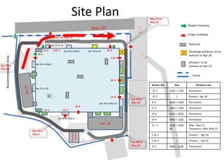 Apr. 29
Removed
Apr20
-1F-1
People routeway
Cargo routeway
Staircase
AccommodationArea
1F-1
1F-4
1F-2
Site Plan
1F-31.5F-1
1.5F-2
2F-1
-1F-2
Discharge platform, to be
remove on Apr 20
Elevator, to be
remove on Apr 23Apr 27 to
May 20
Apr 20 to
May 10
May 1 to May 20
Apr 20 to
May 5
Apr 30 to
May 20
May 10 to
May 25
Fence
Access No. Size Period in use
-1F-1 1500×2100 Permanent
-1F-2 / Present - Apr 30
1F-1 2600×3100 Permanent
1F-2 2000×2100 Permanent
1F-3 5600×2650 Permanent
1F-4 3000×2100 Permanent
1F - 5 3200×3200
(8)
After May 27
Temporary After May 15
1.5F-1 / Present - Apr 29
1.5F-2 / Present - Apr 25
2F-1 3000×2100 Permanent
1F-5
Apr 21 to 30
Apr 26 to May 5
Apr 30 to May 9
Apr 30 to May 10
Apr 26 to May 5
Apr 29 to 30
Apr 18 to 20
 