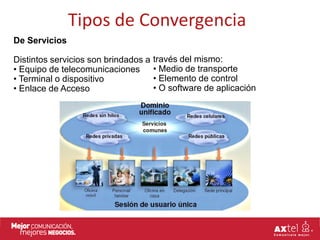 Tipos de Convergencia
De Servicios

Distintos servicios son brindados a   través del mismo:
• Equipo de telecomunicaciones        • Medio de transporte
• Terminal o dispositivo              • Elemento de control
• Enlace de Acceso                    • O software de aplicación
 