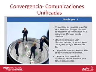 Convergencia- Comunicaciones
          Unificadas
 