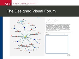 The Designed Visual Forum
 