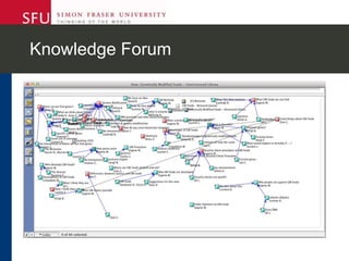 Knowledge Forum
 