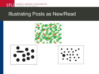 Illustrating Posts as New/Read
 