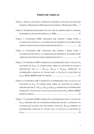 x
ÍNDICE DE TABELAS
TABELA 1. ESCALA LINGUÍSTICA E RESPECTIVA DESCRIÇÃO UTILIZADA NO TRABALHO
DE GOPAL E WOODCOCK (1994) (ADAPTADO DE GOPAL E WOODCOCK 1994)..... 7
TABELA 2. INFORMAÇÃO RECOLHIDA EM CADA UMA DAS OBSERVAÇÕES DA AMOSTRA
DE REFERÊNCIA (ADAPTADO DE ZHU ET AL. 2000).............................................. 15
TABELA 3. CATEGORIAS CONF AGRUPADAS POR ACERTOS E ERROS ENTRE A
CLASSIFICAÇÃO DO MAPA E A CLASSIFICAÇÃO DE REFERÊNCIA. O ACORDO ENTRE
AMBOS OS CONJUNTOS DE DADOS É ESPECIFICADO POR (√ )................................ 18
TABELA 4. CATEGORIAS LOC AGRUPADAS POR ACERTOS E ERROS ENTRE A
CLASSIFICAÇÃO DO MAPA E A CLASSIFICAÇÃO DE REFERÊNCIA. O ACORDO ENTRE
AMBOS OS CONJUNTOS DE DADOS É ESPECIFICADO POR (√ )................................ 19
TABELA 5. CATEGORIAS CONF E RESPECTIVAS CONTRIBUIÇÕES PARA O CÁLCULO DA
EXACTIDÃO DE PCONF. O ACORDO ENTRE AMBOS OS CONJUNTOS DE DADOS É
ESPECIFICADO POR (√ ). WD,CONF, WD,MAX E WD,RIGHT EXPRESSAM AS
CONTRIBUIÇÕES (PARCIAIS OU TOTAIS) PARA O CÁLCULO DA EXACTIDÃO DE
PCONF, MAX E RIGHT RESPECTIVAMENTE. ....................................................... 22
TABELA 6. CATEGORIAS LOC E RESPECTIVAS CONTRIBUIÇÕES PARA O CÁLCULO DA
EXACTIDÃO DE PLOC. O ACORDO ENTRE AMBOS OS CONJUNTOS DE DADOS É
ESPECIFICADO POR (√ ). WD,LOC, WD,MAX E WD,RIGHT EXPRESSAM AS CONTRIBUIÇÕES
(PARCIAIS OU TOTAIS) PARA O CÁLCULO DA EXACTIDÃO DE PLOC, MAX E RIGHT
RESPECTIVAMENTE. ............................................................................................ 22
TABELA 7. CATEGORIAS CONF E RESPECTIVAS CONTRIBUIÇÕES PARA O CÁLCULO DE
PCONF DEFINIDAS POR UM UTILIZADOR INTERESSADO EM QUE A CONFIANÇA NA
CLASSIFICAÇÃO DO MAPA SEJA PELO MENOS ACEITÁVEL. WD,CONF EXPRESSA AS
CONTRIBUIÇÕES (PARCIAIS OU TOTAIS) PARA O CÁLCULO DA EXACTIDÃO DE
PCONF.................................................................................................................. 24
 
