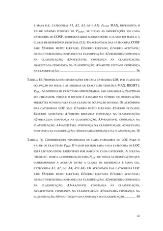 xii
E MAPA (I.E. CATEGORIAS A1, A2, A3, A4 E A5). PCONF MAX, REPRESENTA O
VALOR MÁXIMO POSSÍVEL DE PCONF, SE TODAS AS OBSERVAÇÕES EM CADA
CATEGORIA DE CONF, REPRESENTAREM ACORDO ENTRE A CLASSE DO MAPA E A
CLASSE DE REFERÊNCIA PRINCIPAL (L1). OS ACRÓNIMOS DAS CATEGORIAS CONF
SÃO: E3=ERRO MUITO ELEVADO; E2=ERRO ELEVADO; E1=ERRO ACEITÁVEL;
A1=MUITO REDUZIDA CONFIANÇA NA CLASSIFICAÇÃO; A2=REDUZIDA CONFIANÇA
NA CLASSIFICAÇÃO; A3=ACEITÁVEL CONFIANÇA NA CLASSIFICAÇÃO;
A4=ELEVADA CONFIANÇA NA CLASSIFICAÇÃO; A5=MUITO ELEVADA CONFIANÇA
NA CLASSIFICAÇÃO. ............................................................................................ 36
TABELA 15. PROPORÇÃO DE OBSERVAÇÕES EM CADA CATEGORIA LOC POR CLASSE DE
OCUPAÇÃO DO SOLO, E AS MEDIDAS DE EXACTIDÃO TEMÁTICA MAX, RIGHT E
PLOC. AS MEDIDAS DE EXACTIDÃO APRESENTADAS, SÃO ANÁLOGAS À EXACTIDÃO
DO UTILIZADOR, PORQUE O DIVISOR É BASEADO NO NÚMERO DE OBSERVAÇÕES
PRESENTES NO MAPA PARA CADA CLASSE DE OCUPAÇÃO DO SOLO. OS ACRÓNIMOS
DAS CATEGORIAS LOC SÃO: E3=ERRO MUITO ELEVADO; E2=ERRO ELEVADO;
E1=ERRO ACEITÁVEL; A1=MUITO REDUZIDA CONFIANÇA NA CLASSIFICAÇÃO;
A2=REDUZIDA CONFIANÇA NA CLASSIFICAÇÃO; A3=RAZOÁVEL CONFIANÇA NA
CLASSIFICAÇÃO; A4=ACEITÁVEL CONFIANÇA NA CLASSIFICAÇÃO; A5=ELEVADA
CONFIANÇA NA CLASSIFICAÇÃO; A6=ELEVADA CONFIANÇA NA CLASSIFICAÇÃO. 38
TABELA 16. CONTRIBUIÇÕES PONDERADAS DE CADA CATEGORIA DE LOC PARA O
VALOR DE EXACTIDÃO PLOC. O VALOR DO PESO PARA CADA CATEGORIA DE LOC
ESTÁ LISTADO ENTRE PARÊNTESES POR BAIXO DE CADA CATEGORIA. A COLUNA
‘ACORDO’, INDICA A CONTRIBUIÇÃO PARA PLOC, DE TODAS AS OBSERVAÇÕES QUE
CORRESPONDEM A ACERTOS ENTRE A CLASSE DE REFERÊNCIA E MAPA (I.E.
CATEGORIAS A1, A2, A3, A4, A5E A6). OS ACRÓNIMOS DAS CATEGORIAS LOC
SÃO: E3=ERRO MUITO ELEVADO; E2=ERRO ELEVADO; E1=ERRO ACEITÁVEL;
A1=MUITO REDUZIDA CONFIANÇA NA CLASSIFICAÇÃO; A2=REDUZIDA CONFIANÇA
NA CLASSIFICAÇÃO; A3=RAZOÁVEL CONFIANÇA NA CLASSIFICAÇÃO;
A4=ACEITÁVEL CONFIANÇA NA CLASSIFICAÇÃO; A5=ELEVADA CONFIANÇA NA
CLASSIFICAÇÃO; A6=MUITO ELEVADA CONFIANÇA NA CLASSIFICAÇÃO.............. 40
 