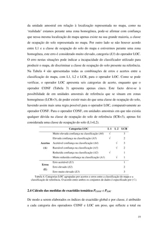 19
da unidade amostral em relação à localização representada no mapa, como na
‘realidade’ estamos perante uma zona homogénea, pode-se afirmar com confiança
que nessa mesma localização do mapa apenas existe na sua grande maioria, a classe
de ocupação do solo representada no mapa. Por outro lado se não houver acordo
entre L1 e a classe de ocupação do solo do mapa e estivermos perante uma zona
homogénea, este erro é considerado muito elevado, categoria (E3) do operador LOC.
O erro nestas situações pode indicar a incapacidade do classificador utilizado para
produzir o mapa, de discriminar a classe de ocupação do solo presente na referência.
Na Tabela 4 são apresentadas todas as combinações de erros e acertos entre a
classificação do mapa, com L1, L2 e LCR, para o operador LOC. Como se pode
verificar, o operador LOC apresenta seis categorias de acerto, enquanto que o
operador CONF (Tabela 3) apresenta apenas cinco. Este facto deve-se à
possibilidade de em unidades amostrais de referência que se situam em zonas
homogéneas (LCR=3), de poder existir mais do que uma classe de ocupação do solo,
havendo assim mais uma regra possível para o operador LOC, comparativamente ao
operador CONF. Para o operador CONF, em unidades amostrais em que não existia
qualquer dúvida na classe de ocupação do solo de referência (ICR=3), apenas foi
considerada uma classe de ocupação do solo (L1=L2).
Categorias LOC L 1 L 2 LCR
Muito elevada confiança na classificação (A6) √ 3
Acertos
(A)
Elevada confiança na classificação (A5) √ 2
Aceitável confiança na classificação (A4) √ 3
Razoável confiança na classificação (A3) √ 2
Reduzida confiança na classificação (A2) √ 1
Muito reduzida confiança na classificação (A1) √ 1
Erros
(E)
Erro aceitável (E1) 1
Erro elevado (E2) 2
Erro muito elevado (E3) 3
Tabela 4. Categorias LOC agrupadas por acertos e erros entre a classificação do mapa e a
classificação de referência. O acordo entre ambos os conjuntos de dados é especificado por (√ ).
2.4 Cálculo das medidas de exactidão temática PCONF e PLOC
De modo a serem elaborados os índices de exactidão global e por classe, é atribuído
a cada categoria dos operadores CONF e LOC um peso, que reflecte a total ou
 