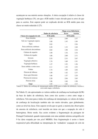 32
aconteçam na sua maioria nestas situações. A única excepção é relativa à classe de
vegetação herbácea (35), em que o ICR médio é mais elevado para os erros do que
para os acertos. Este aspecto pode ser explicado devido ao ICR médio para esta
classe ser muito reduzido (1.27).
Mapa versus Referência
Dados de referência Erros Acertos
Classes de ocupação do solo ICR médio ICR médio
Áreas húmidas 2.33 2.00 2.37
Solo nu / vegetação esparsa 1.68 1.43 1.84
Água 2.65 - 2.94
Áreas artificiais contínuas 2.29 1.33 2.48
Áreas artificiais descontínuas 2.02 1.90 2.16
Culturas de sequeiro 1.89 1.54 2.34
Culturas de regadio 1.86 2.00 2.71
Arrozais 2.55 2.33 2.67
Vegetação arbustiva 1.74 1.60 1.91
Vegetação herbácea 1.27 1.55 1.26
Áreas ardidas e cortes rasos 2.11 1.55 2.53
Vinhas 1.74 1.89 2.04
Floresta de folhosas 1.99 1.42 2.37
Áreas agro-florestais 1.86 1.57 2.29
Floresta de resinosas 2.20 2.04 2.65
Floresta mista 1.86 1.68 1.98
Total 1.85 1.62 2.13
Tabela 11. Índices de confiança de interpretação médios (ICR) para os dados de referência, e acertos e
erros entre mapa e referência.
Na Tabela 12, são apresentados os valores médios de confiança na localização (LCR)
da base de dados de referência, bem como dos acertos e erros entre mapa e
referência. Tal como para o índice de confiança de interpretação, os valores do índice
de confiança de localização também não são muito elevados, quer globalmente,
como ao nível da classe. Este aspecto revela que no geral, a maioria das observações
da amostra de referência, está inserida em áreas em que a ocupação do solo é
heterogénea. Deste modo, fica assim evidente a fragmentação da paisagem de
Portugal Continental, quando representada com uma unidade mínima cartográfica de
9 ha (área ocupada por um pixel MERIS). Esta fragmentação é assim o factor
responsável pela dificuldade na interpretação da ‘verdadeira’ ocupação do solo de
 