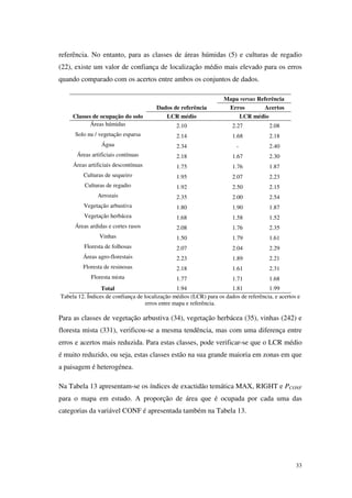33
referência. No entanto, para as classes de áreas húmidas (5) e culturas de regadio
(22), existe um valor de confiança de localização médio mais elevado para os erros
quando comparado com os acertos entre ambos os conjuntos de dados.
Mapa versus Referência
Dados de referência Erros Acertos
Classes de ocupação do solo LCR médio LCR médio
Áreas húmidas 2.10 2.27 2.08
Solo nu / vegetação esparsa 2.14 1.68 2.18
Água 2.34 - 2.40
Áreas artificiais contínuas 2.18 1.67 2.30
Áreas artificiais descontínuas 1.75 1.76 1.87
Culturas de sequeiro 1.95 2.07 2.23
Culturas de regadio 1.92 2.50 2.15
Arrozais 2.35 2.00 2.54
Vegetação arbustiva 1.80 1.90 1.87
Vegetação herbácea 1.68 1.58 1.52
Áreas ardidas e cortes rasos 2.08 1.76 2.35
Vinhas 1.50 1.79 1.61
Floresta de folhosas 2.07 2.04 2.29
Áreas agro-florestais 2.23 1.89 2.21
Floresta de resinosas 2.18 1.61 2.31
Floresta mista 1.77 1.71 1.68
Total 1.94 1.81 1.99
Tabela 12. Índices de confiança de localização médios (LCR) para os dados de referência, e acertos e
erros entre mapa e referência.
Para as classes de vegetação arbustiva (34), vegetação herbácea (35), vinhas (242) e
floresta mista (331), verificou-se a mesma tendência, mas com uma diferença entre
erros e acertos mais reduzida. Para estas classes, pode verificar-se que o LCR médio
é muito reduzido, ou seja, estas classes estão na sua grande maioria em zonas em que
a paisagem é heterogénea.
Na Tabela 13 apresentam-se os índices de exactidão temática MAX, RIGHT e PCONF
para o mapa em estudo. A proporção de área que é ocupada por cada uma das
categorias da variável CONF é apresentada também na Tabela 13.
 