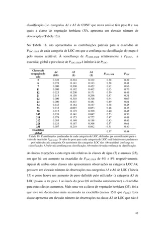 42
classificação (i.e. categorias A1 e A2 de CONF que nesta análise têm peso 0 e nas
quais a classe de vegetação herbácea (35), apresenta um elevado número de
observações (Tabela 13)).
Na Tabela 18, são apresentadas as contribuições parciais para a exactidão de
PLOC,USER de cada categoria de LOC em que a confiança na classificação do mapa é
pelo menos aceitável. À semelhança de PCONF,USER relativamente a PCONF, a
exactidão global e por classe de PLOC,USER é inferior à de PLOC.
Classes de
ocupação do
solo
A4
(0.8)
A5
(1)
A6
(1)
PLOC,USER PLOC
5 0.049 0.224 0.102 0.38 0.49
6 0.078 0.141 0.163 0.38 0.41
7 0.000 0.500 0.422 0.92 0.86
11 0.000 0.192 0.462 0.65 0.70
12 0.023 0.200 0.171 0.39 0.49
21 0.014 0.158 0.298 0.47 0.51
22 0.000 0.318 0.318 0.64 0.67
23 0.000 0.407 0.481 0.89 0.81
34 0.045 0.164 0.167 0.38 0.45
35 0.033 0.097 0.053 0.18 0.33
38 0.012 0.119 0.269 0.40 0.42
242 0.038 0.141 0.047 0.23 0.30
311 0.079 0.173 0.222 0.47 0.49
312 0.093 0.140 0.198 0.43 0.46
321 0.035 0.167 0.368 0.57 0.61
331 0.007 0.210 0.092 0.31 0.40
Exactidão
global
0.37 0.44
Tabela 18. Contribuições ponderadas de cada categoria de LOC, definidas por um utilizador para o
valor de exactidão PLOC,USER. O valor do peso para cada categoria de LOC está listado entre parênteses
por baixo de cada categoria. Os acrónimos das categorias LOC são: A4=aceitável confiança na
classificação; A5=elevada confiança na classificação; A6=muito elevada confiança na classificação.
As únicas excepções a esta regra são relativas às classes de água (7) e arrozais (23),
em que há um aumento na exactidão de PLOC,USER de 6% e 8% respectivamente.
Apesar de ambas estas classes não apresentarem observações na categoria LOC A4,
possuem um elevado número de observações nas categorias A5 e A6 de LOC (Tabela
15) e como houve um aumento do peso definido pelo utilizador (a categoria A5 de
LOC passou a ter peso 1 ao invés do peso 0.8 atribuído anteriormente) a exactidão
para estas classes aumentou. Mais uma vez a classe de vegetação herbácea (35), foi a
que teve um decréscimo mais acentuado na exactidão (menos 15% que PLOC). Esta
classe apresenta um elevado número de observações na classe A2 de LOC que não é
 