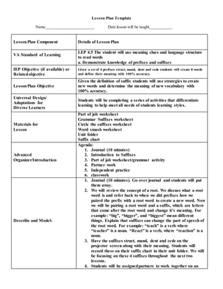 Lesson Plan Template
Name________________________ Date lesson will be taught___________
LessonPlan Component Details of Lesson Plan
VA Standard of Learning
LEP 4.5 The student will use meaning clues and language structure
to read words
a. Demonstrate knowledge of prefixes and suffixes
IEP Objective (if available) or
Relatedobjective
Given a set of 4 prefixes struct, mand, dent and cede students will create 8 words
and define their meaning with 100% accuracy.
LessonPlan Objective
Given the definition of suffix students will use strategies to create
new words and determine the meaning of new vocabulary with
100% accuracy.
Universal Design/
Adaptations for
Diverse Learners
Students will be completing a series of activities that differentiate
learning to help meet all needs of students learning styles.
Materials for
Lesson
Part of job worksheet
Grammar Suffixes worksheet
Circle the suffixes worksheet
Word smash worksheet
Unit folder
Suffix chart
Advanced
Organizer/Introduction
Agenda:
1. Journal (10 minutes)
2. Introduction to Suffixes
3. Part of job worksheet/grammar activity
4. Partner work
5. Independent practice
6. classwork
Describe and Model:
1. Journal (10 minutes). Go over journal and students will put
them away.
2. We will review the concept of a root. We discuss what a root
word is and refer back to when we did prefixes how we
paired the prefix with a root word to create a new word. Now
we will be pairing a root word and a suffix, which are letters
that come after the root word and change it’s meaning. For
example: “big”, “bigger”, and “biggest” mean different
things. Explain that suffixes can change the part of speech of
the root word. For example: “teach” is a verb where
“teacher” is a noun. “React” is a verb, where “reaction” is a
noun.
3. Have the suffixes struct, mand, dent and cede on the
projector screen along with their meaning. Students will
record these on their suffix chart in their unit folder. We will
be focusing on these 4 suffixes throughout the next two
lessons.
4. Students will be assignedpartners to work together on an
 