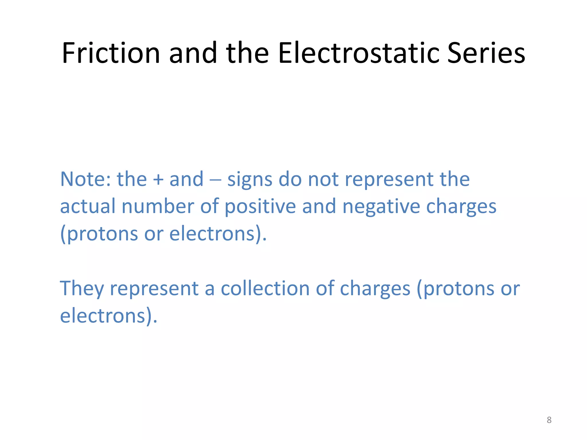 Friction and the Electrostatic Series


Note: the + and signs do not represent the
actual number of positive and negative charges
(protons or electrons).

They represent a collection of charges (protons or
electrons).



                                                     8
 