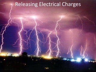 Releasing Electrical Charges




                               11
 