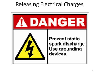 Releasing Electrical Charges




                               9
 