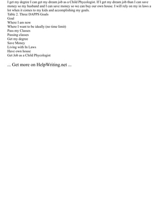 I get my degree I can get my dream job as a Child Phycologist. If I get my dream job than I can save
money so my husband and I can save money so we can buy our own house. I will rely on my in laws a
lot when it comes to my kids and accomplishing my goals.
Table 2. Three DAPPS Goals
Goal
Where I am now
Where I want to be ideally (no time limit)
Pass my Classes
Passing classes
Get my degree
Save Money
Living with In Laws
Have own house
Get Job as a Child Phycologist
... Get more on HelpWriting.net ...
 