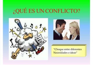 “Choque entre diferentes
Necesidades o ideas”
¿QUÉ ES UN CONFLICTO?
 