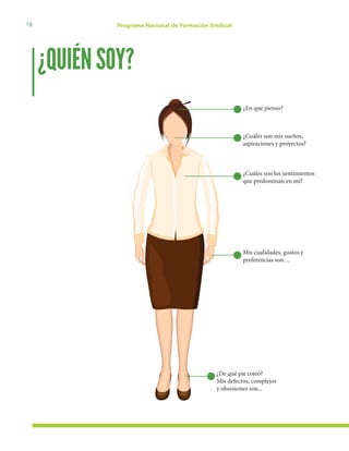 18 Programa Nacional de Formación Sindical
¿QUIÉNSOY?
¿En qué pienso?
¿Cuáles son mis sueños,
aspiraciones y proyectos?
¿Cuáles son los sentimientos
que predominan en mí?
Mis cualidades, gustos y
preferencias son…
¿De qué pie cojeo?
Mis defectos, complejos
y obsesiones son...
 