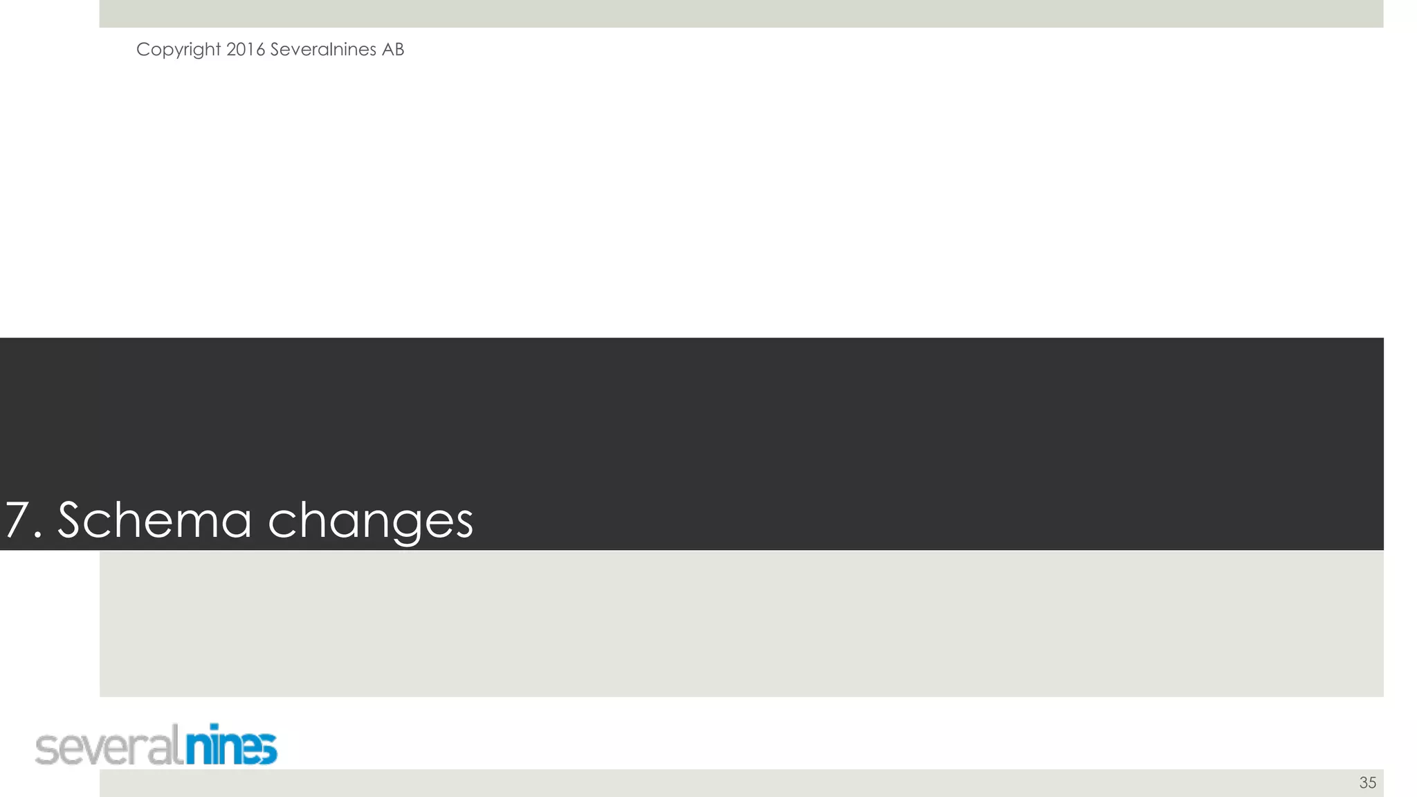 Copyright 2016 Severalnines AB
35
7. Schema changes
 