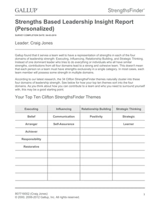 Gallup Leadership Insight | PDF