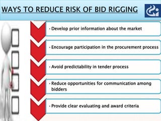 •Develop prior information about the market
•Encourage participation in the procurement process
•Avoid predictability in tender process
•Reduce opportunities for communication among
bidders
•Provide clear evaluating and award criteria
 
