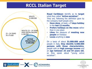 RCCL Italian Target
Royal Caribbean identify as its target
what they called “Active socializer”.
They are, following the definition gave by
the company itself people who:
• Have done, at least, a 7 days holiday
in the last 12 months
• Prefers holidays on the move rather
than in one place
• Likes the pleasure of meeting new
people on holidays
• Loves anything is new
On a basis of about 51.000.000 adult
people in Italy, they identify 6.500.000
persons with those characteristics,
people with an high average income and
an age between 25 and 54 years old,
so they speak about “young active
socializer”.
ADULTS
51.860.000
25 – 54 YEARS
26.175.000
ADULTS/ 25 – 54 YEARS
HIGH SOCIAL/INCOME
6.180.000
ACTIVE
SOCIALIZER
6.500.000
 
