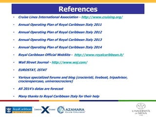 References
• Cruise Lines International Association - http://www.cruising.org/
• Annual Operating Plan of Royal Caribbean Italy 2011
• Annual Operating Plan of Royal Caribbean Italy 2012
• Annual Operating Plan of Royal Caribbean Italy 2013
• Annual Operating Plan of Royal Caribbean Italy 2014
• Royal Caribbean Official WebSite - http://www.royalcaribbean.it/
• Wall Street Journal - http://www.wsj.com/
• EUROSTAT, ISTAT
• Various specialized forums and blog (crocieristi, liveboat, tripadvisor,
crocierepercaso, universocrociere)
• All 2014’s datas are forecast
• Many thanks to Royal Caribbean Italy for their help
 
