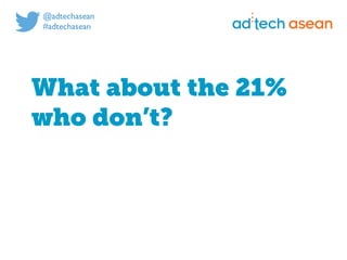 Digital marketing for
tech companies.
@joshsteimleasean
What about the 21%
who don’t?
 